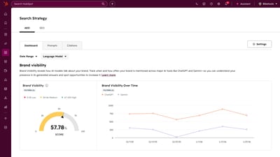https://2100380.fs1.hubspotusercontent-na1.net/hubfs/2100380/MH_AEO_BrandVisibilityDashboard_EN_03102026.webp